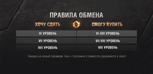 World of Tanks - Trade-in: обменяй премиум танк на новый!